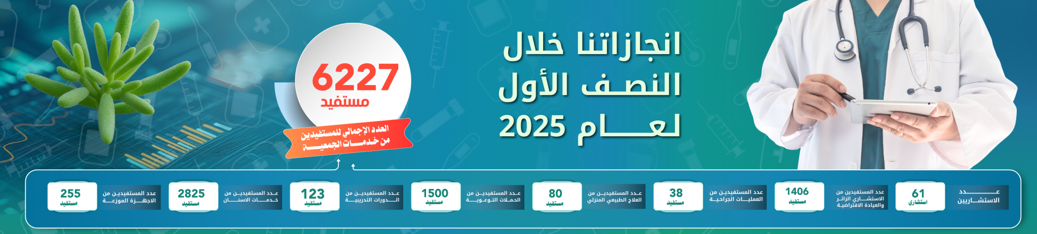 مجمع جمعية سمح للخدمات الطبية