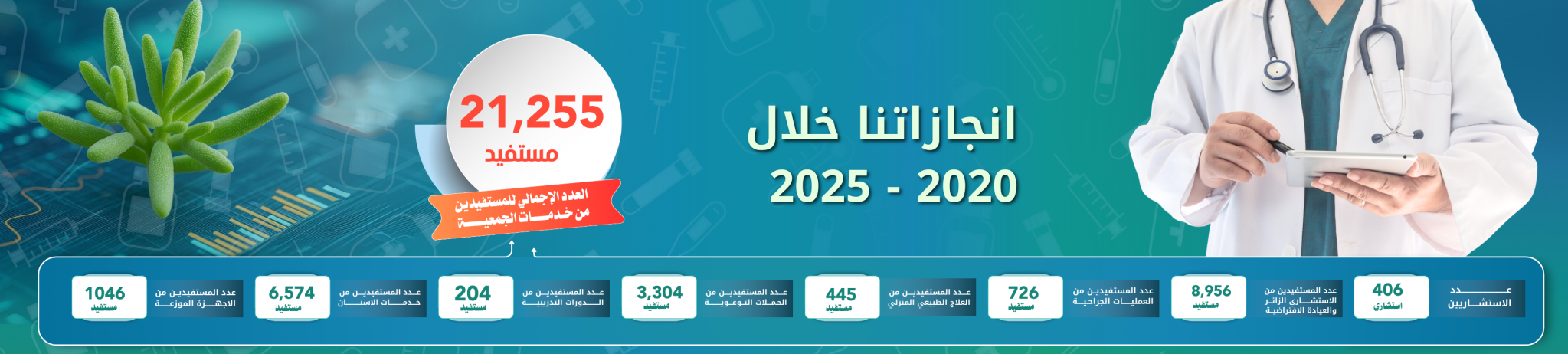 مجمع جمعية سمح للخدمات الطبية